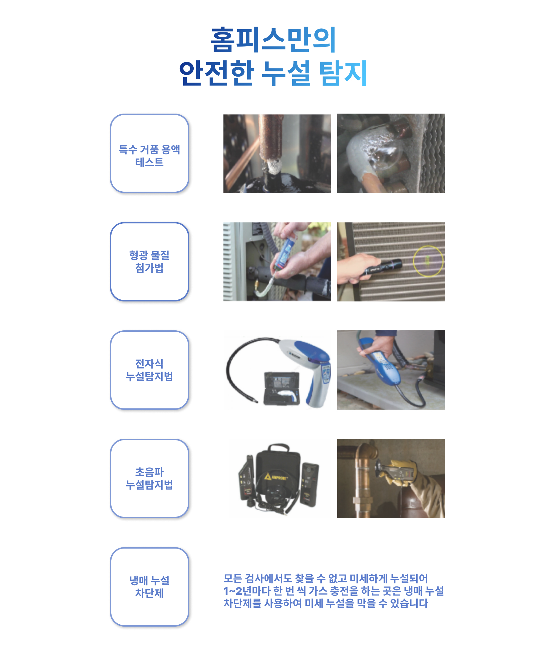 냉매누설탐지2